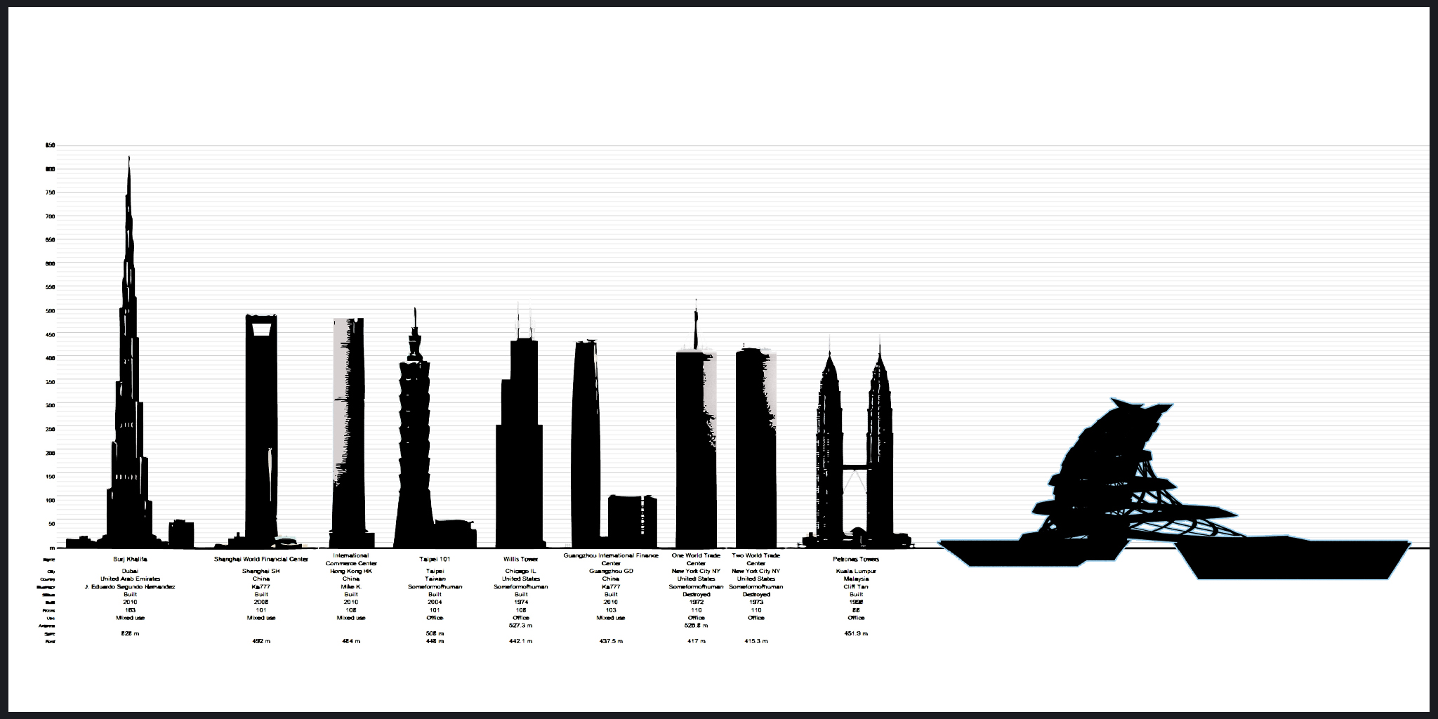 Shenlong Tower
